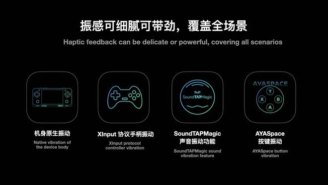ANEO Pocket ACE 开启惊喜预订pg电子网站真正懂你的复古横版小钢炮——AY(图15)